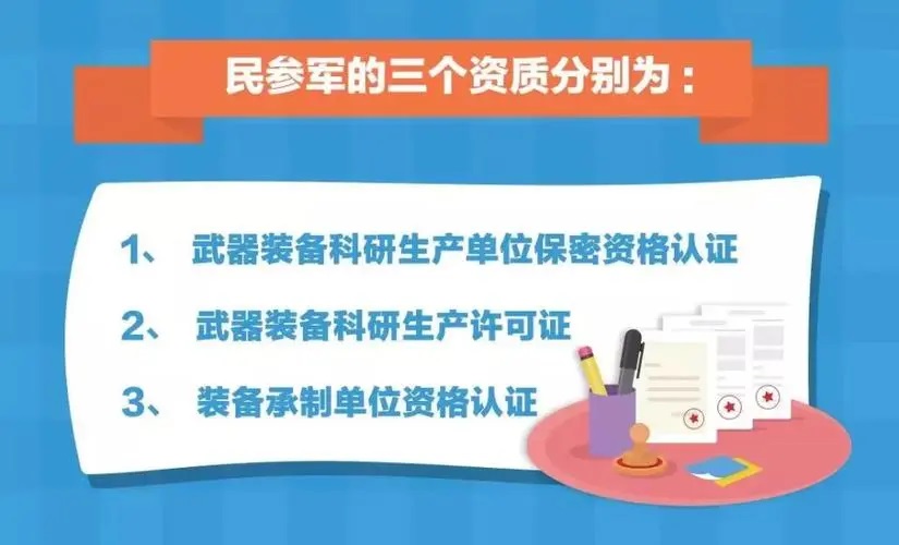 1638091967897374.jpg 军工三证.jpg