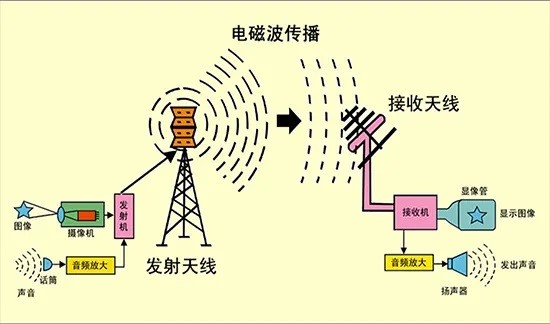 年报]方邦股份(688020)：2025年年97国际游戏app-度报告摘要