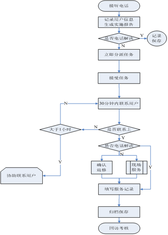 1659961050822979.png image.png